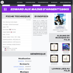 [Portfolio] Tim Burton par RP84, hommage au cinéaste américain Tim Burton