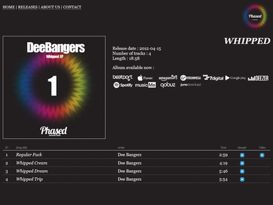 Release - Tous les détails de l'album avec liens vers les plateformes musicales