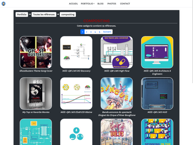 Tag - Références regroupées par catégorie / tag