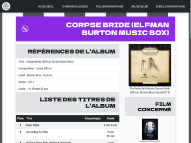 Musiques de films détaillées - Liste évolutive des OST (musiques de film)
