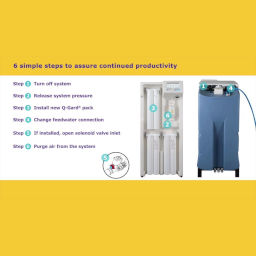 Illustration de la référence Milli-Q® LWS Emergency Bypass Procedure 