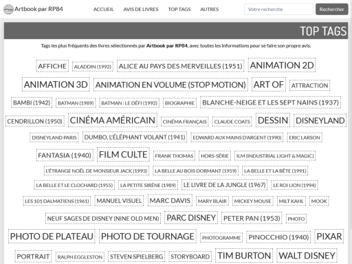 Capture d'écran de la page de nuage de tags du site artbook.rp84.fr