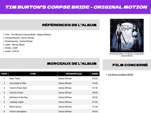 Capture d'écran d'une page d'un album du site timburton.rp84.fr